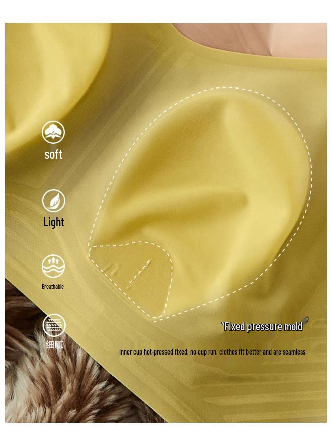 Women's Bust Minimizer: Ultra-Thin Support, Anti-Sag Seamless Cool Full Cup Bra for Summer