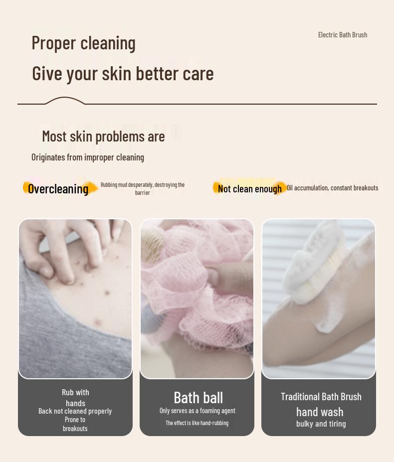 Электрическая отшелушивающая щетка для тела с длинной ручкой для скрабирования спины и массажа