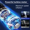 Автомобильный насос для накачивания шин Перезаряжаемый Высокоточный Электрический Насос для шин ЖК-дисплей Маленький Воздушный насос 1500 мАч для Автомобиля Мотоцикла Велосипеда Мяча