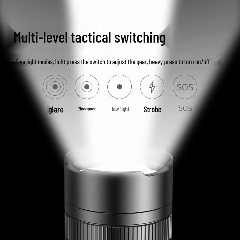 Shenhuo C8-P USB Rechargeable Emergency LED Flashlight