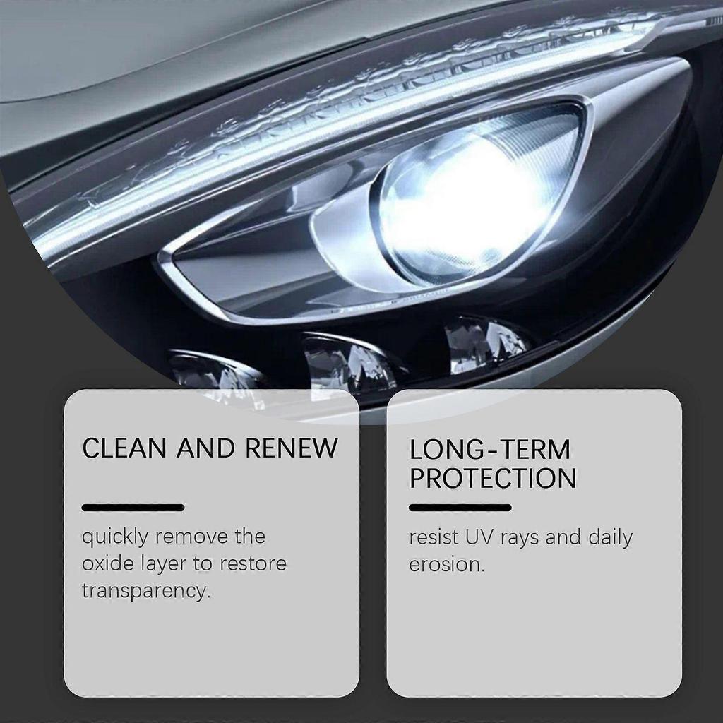 Car Headlight Care Spray, Car Headlight Maintenance, Stain Removal, Brightening, Polishing, And Headlight Cleaning