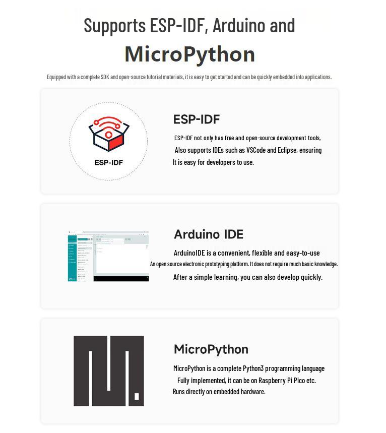ESP32-S3/C6/C3 Dev Board: Intro to Arduino, MicroPython, ESP-IDF Programming