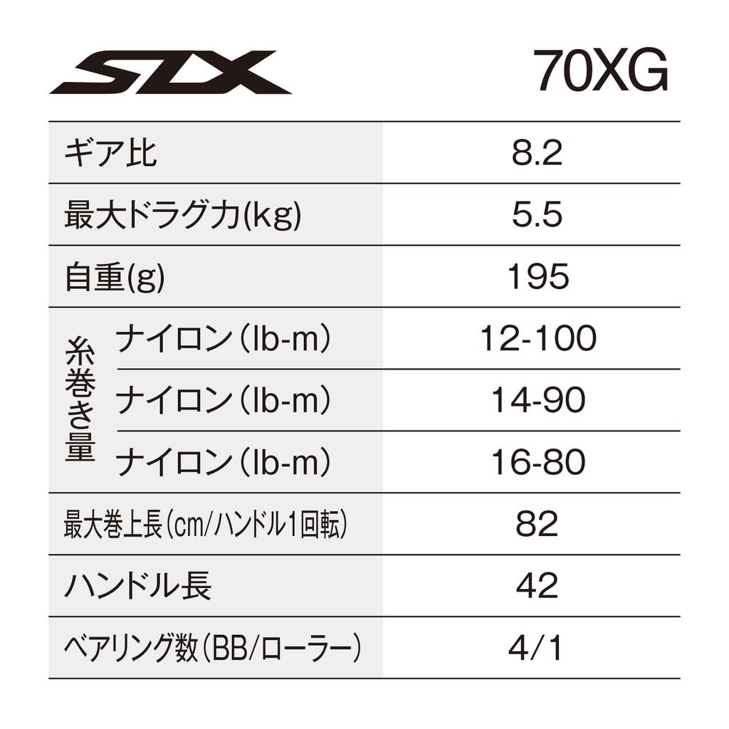 SHIMANO Катушка для приманки 24 SLX 70XG (правильно)