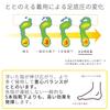 [Носки для ухода] Базовая поддержка стопы (Темно-синий, 22-23 см) унисекс (Рекомендовано врачами) Здоровье стоп, Снятие усталости, Косточки на ногах, Повседневная одежда, Упражнения, Здоровье (Кр