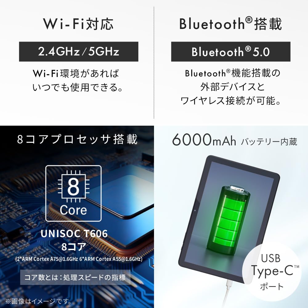 IRIS OHYAMA Модель планшета Bluetooth, оснащенный отечественным производителем, 8 ядер, 64 ГБ основной памяти, 4 ГБ, 6000 мАч, USB-порт, GPS, геомагнетизм, освещенность, гироскоп