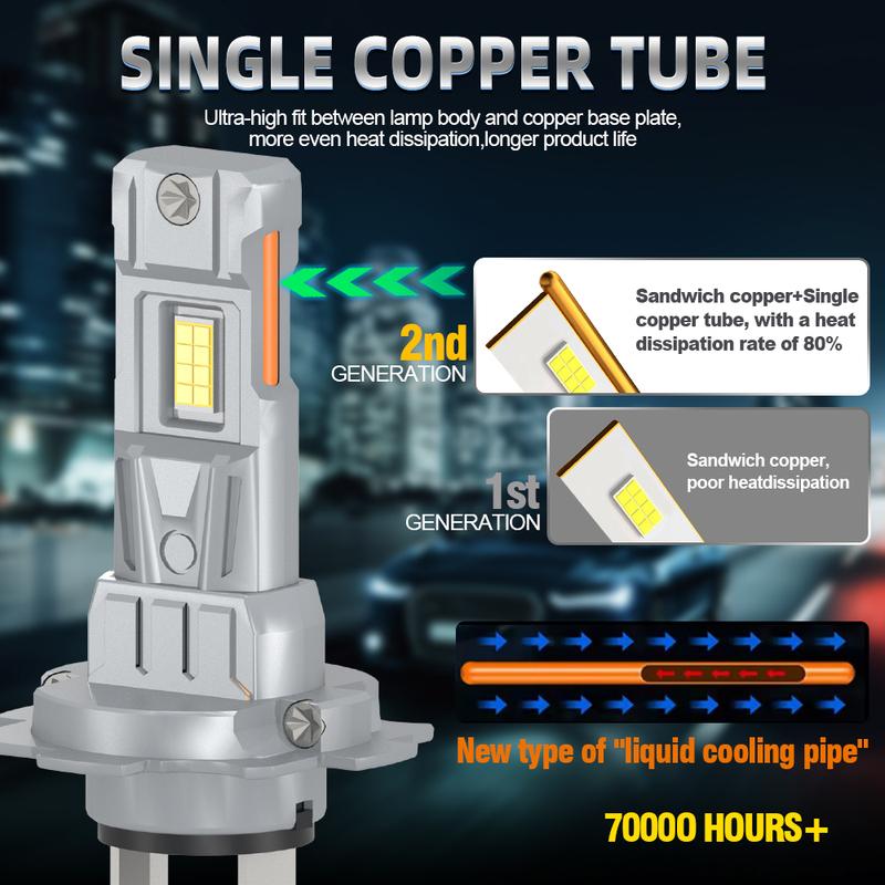 2x Mini H7 LED Headlight Bulb 50000LM Wireless 200W CSP Canbus h7 Car Headlamp Auto Diode Lamp High Low Beam Plug And Play12V