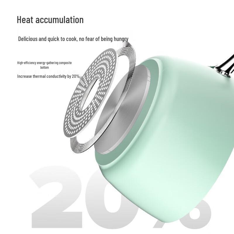 Wenlunshan 20cm Pebble Non-stick Milk Pot