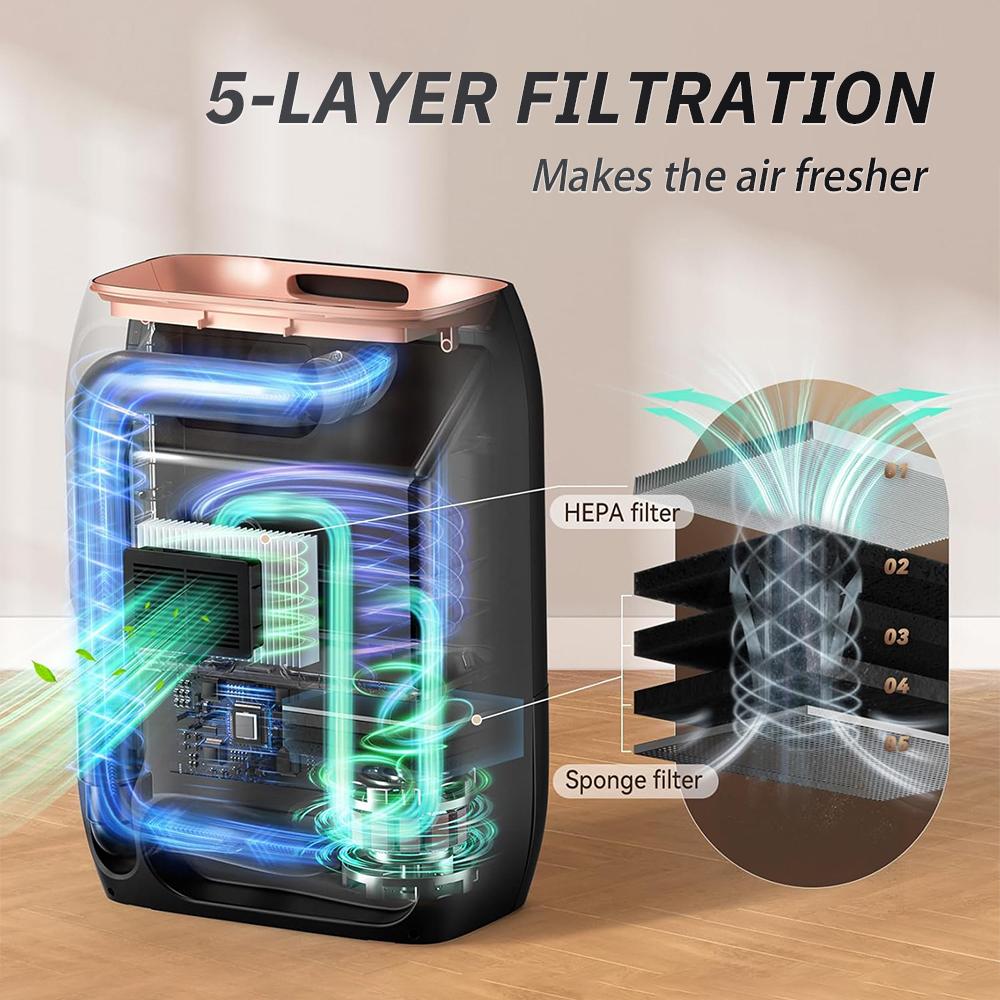 Бесконтактный пылесос Автоматический совок Пылесос Пылесборник с 4-слойным предмоторным фильтром Шерсть домашних животных Инфракрасный датчик Мусорное ведро