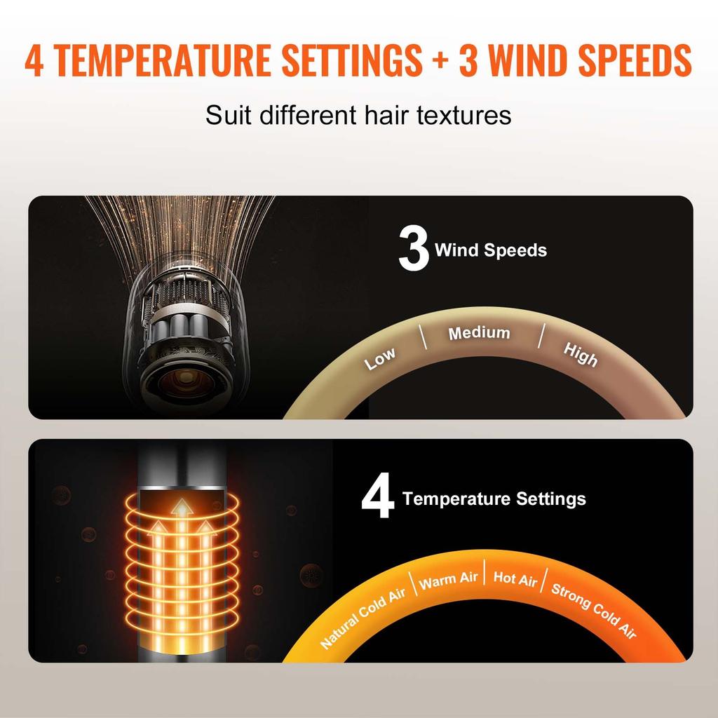VEVOR Hair Dryer Styler, Ionic Hair Dryer Brush, 110,000RPM High-Speed Hot Air Styler with Oval & Paddle Brush