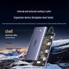 Ugreen USB-C хаб 9-в-1 с Gigabit Ethernet и 4K HDMI