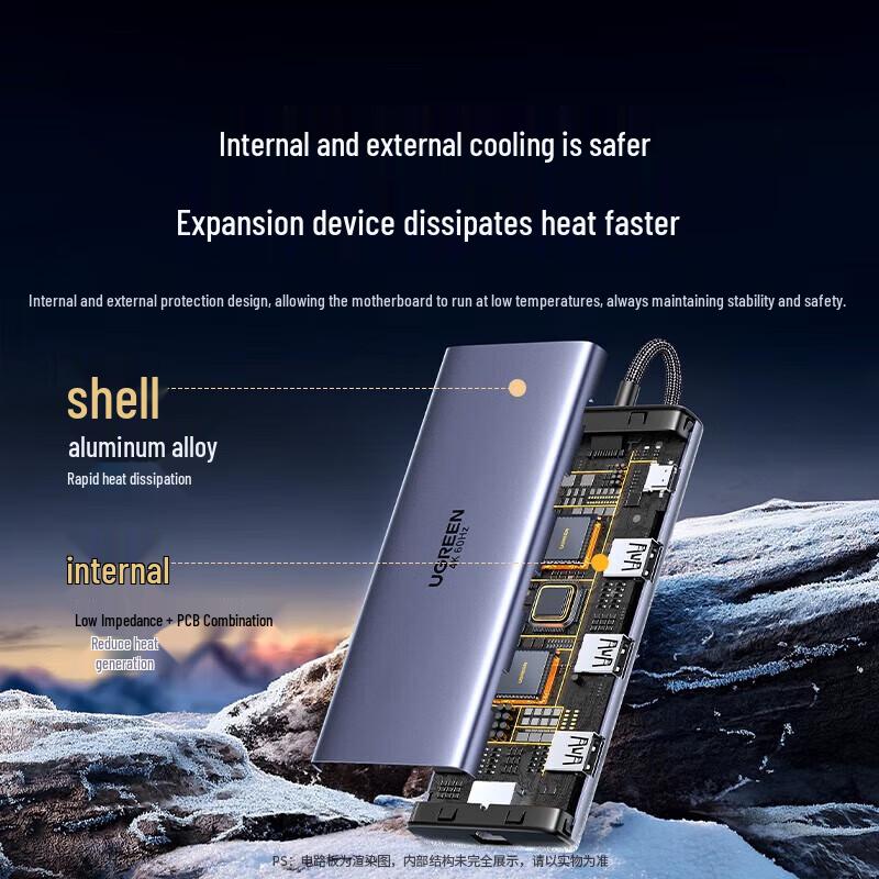 Ugreen USB-C хаб 9-в-1 с Gigabit Ethernet и 4K HDMI