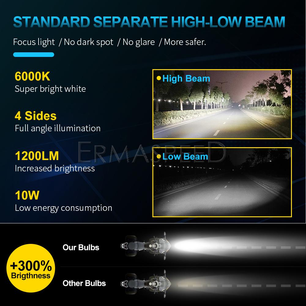 H4 светодиодная лампа для фар мотоцикла 6000K белая лампа дальнего/ближнего света для мотоцикла, электрического велосипеда, скутера, фара для мотоцикла