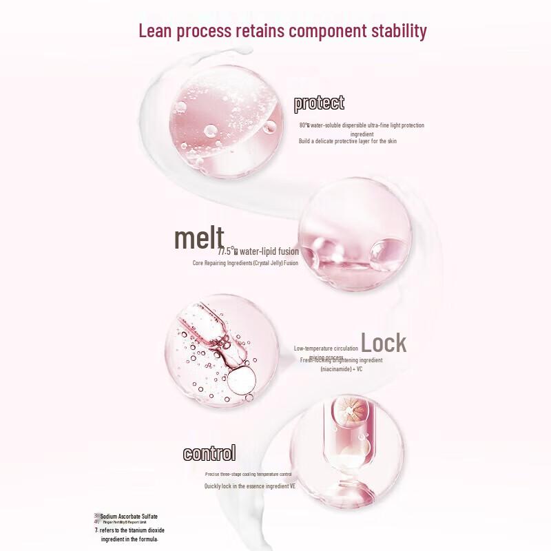 Vaseline Vita-Brightening Body Lotion & Rose Lip Balm Set