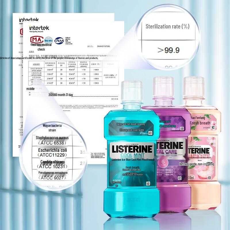 Ополаскиватель для полости рта Listerine