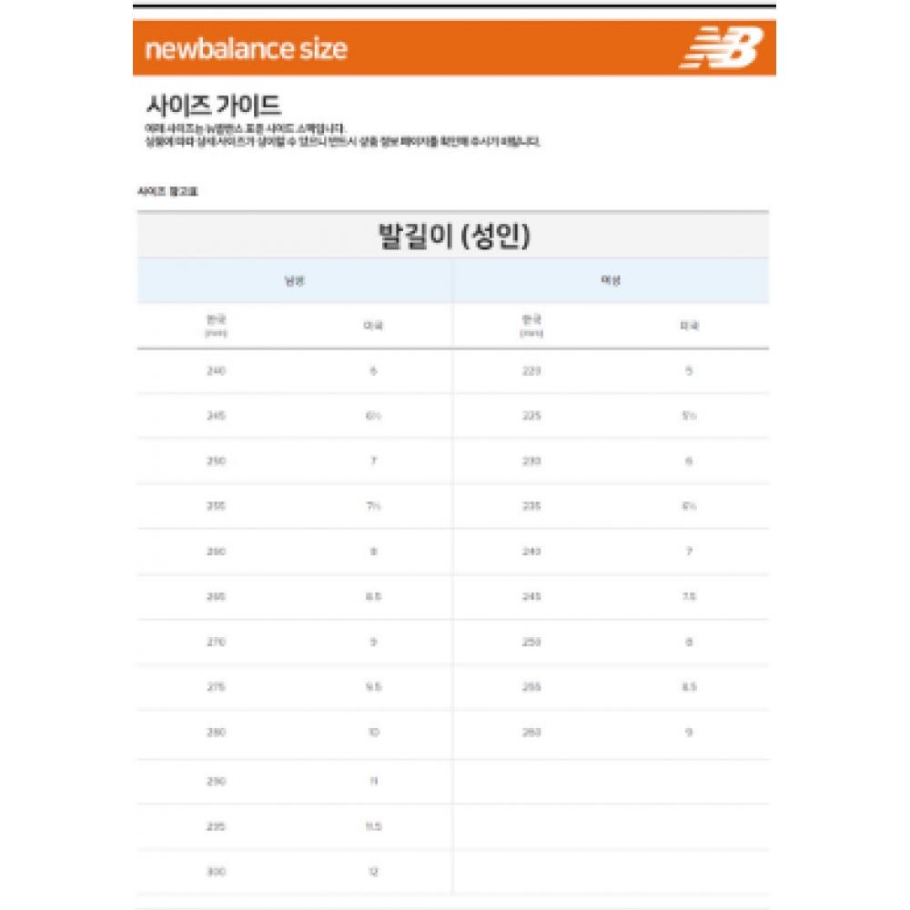 New Balance Кроссовки Fresh Foam X M880d15