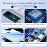8.0V 750mAh 3.24Wh New For VOLVO 31450445 GBQ6E BP15 Volvo XC90 XC60 XC40 V90 V60 S90 Replacement VCM Gateway S/N:P0839AREV
