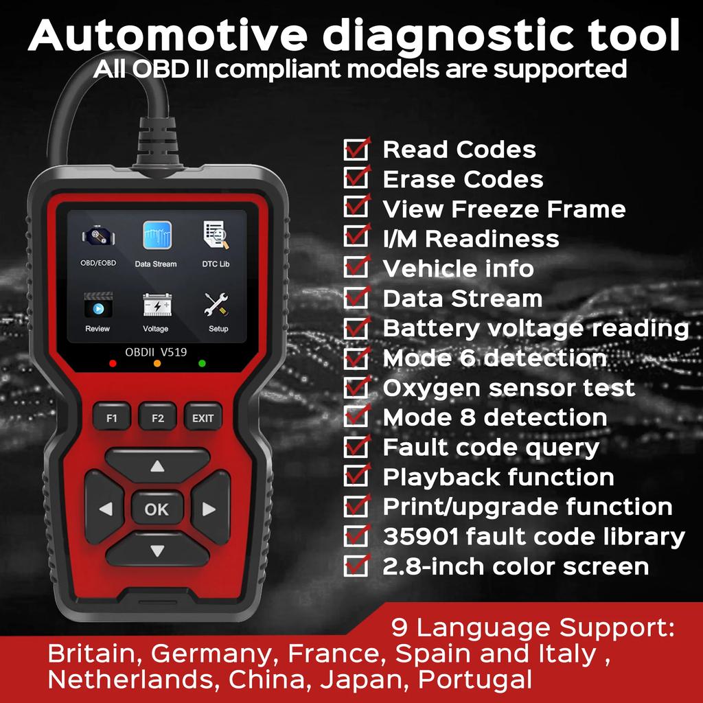 OBD2 сканер Live Data Professional Mechanic OBDII диагностический код считыватель инструмент для Check Engine Light
