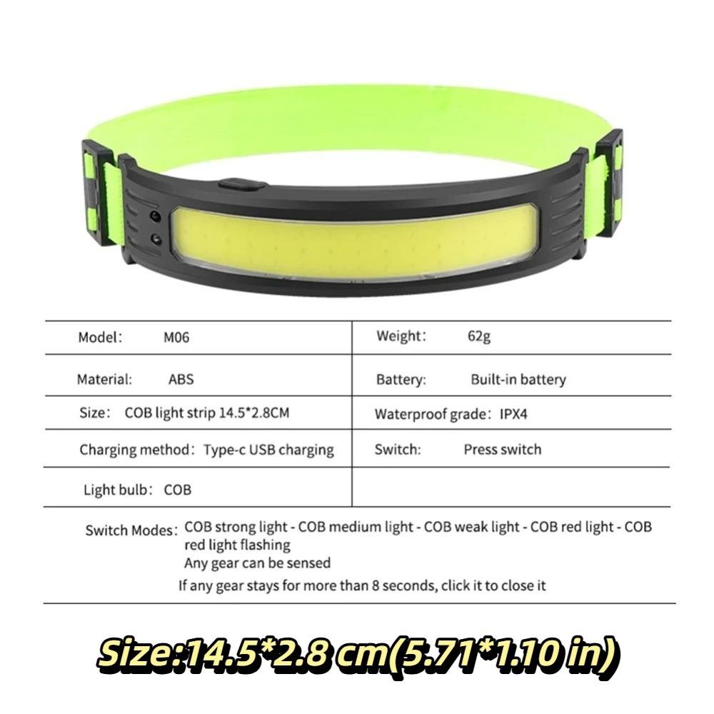 Waterproof COB LED Headlamp Powerful Wave Sensor LED Headlight USB Rechargeable Head Lamp Hiking