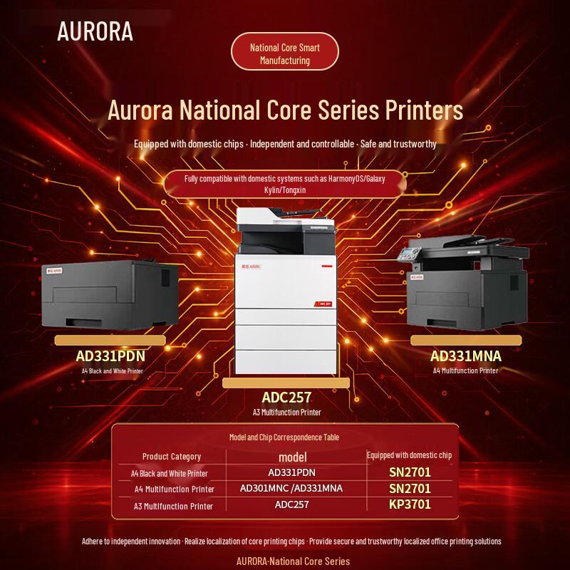 AURORA AD301MNC A4 Monochrome Laser Multifunction Printer CN plug (adapter included)