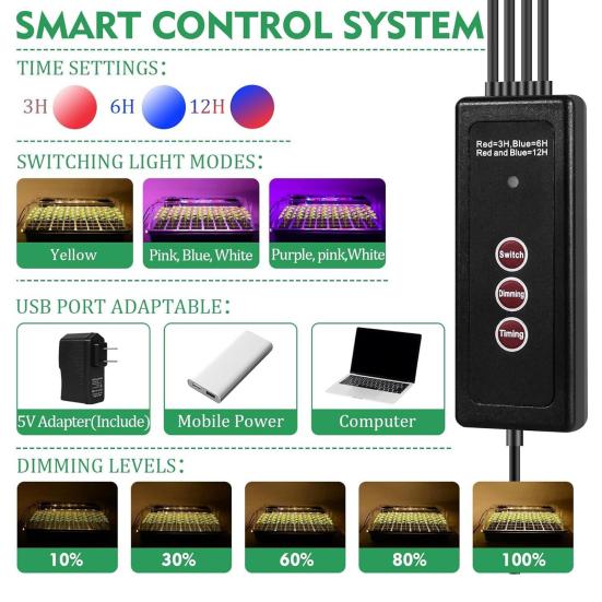 LED Plant Lights Full Spectrum Grow Lights with Timer