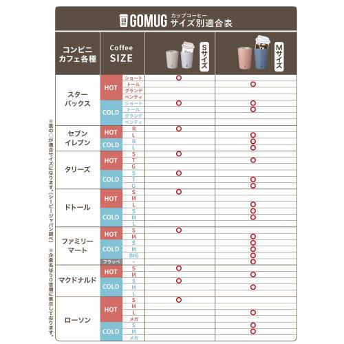 CB Japan Tumbler, Beige, 300ml, Small, Convenience Store Coffee Cup, Stainless Steel, Vacuum Insulated, GOMUG