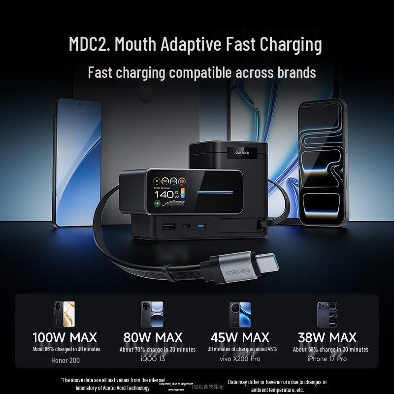 CUKTECH 15 140 Вт 6-в-1 Настольная зарядная станция