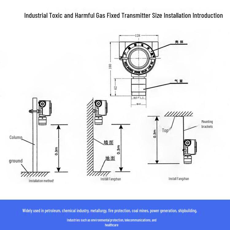 Online NH3 Monitor: Fixed Ammonia Gas Alarm & Pipeline Detector