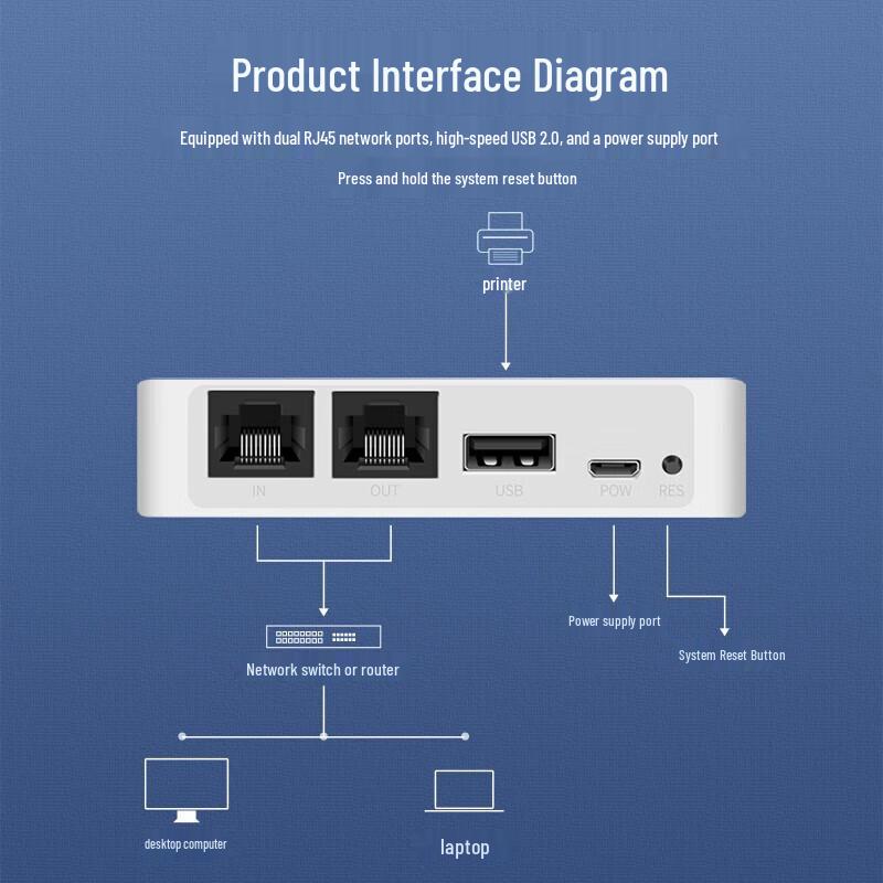 LIJIA Профессиональные инструменты для сетевых и оптоволоконных работ