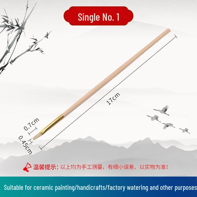 Набор кистей для керамики и акварели Gold Tip - Серия Boutique S