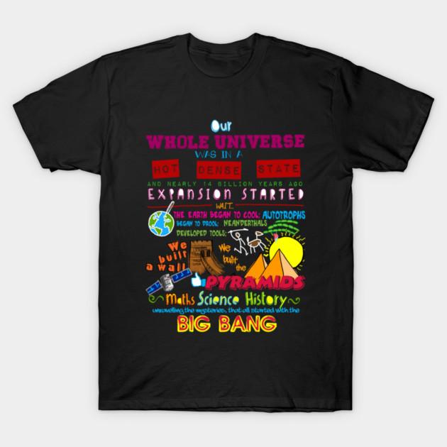 Asian Size Cotton Unisex Tshirt Print T-shirt Big Bang Theory T-shirt No-Cut Print Regular Fit