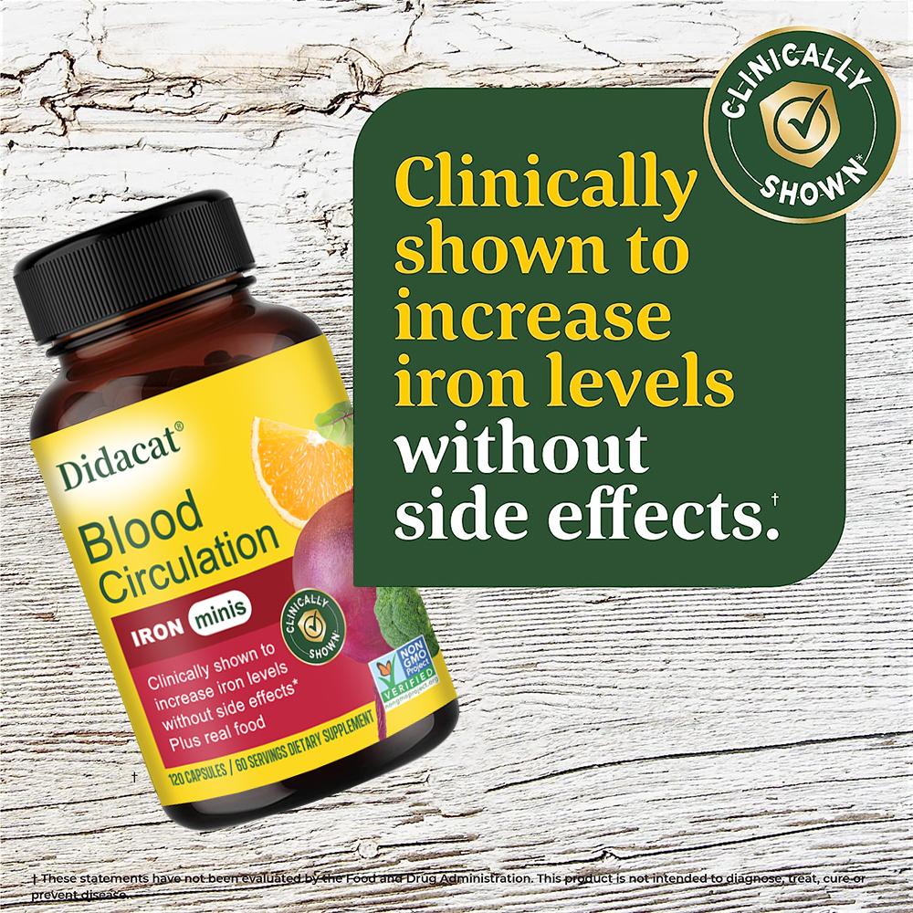 Didacat Iron Minis Supplement with Ferrous Bisglycinate, Vitamin C, Folate & B12, 120 Caps