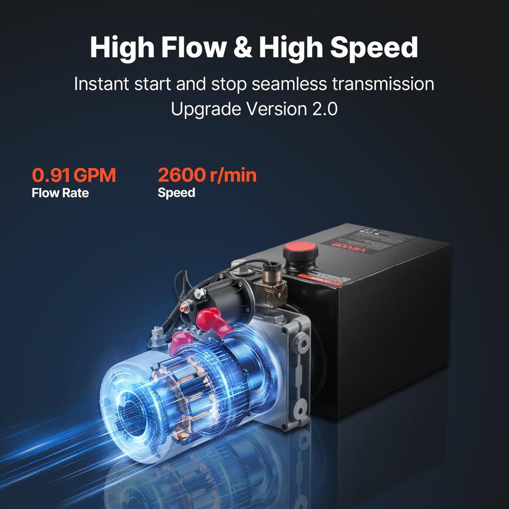 6 L Hydraulic Power Unit, Single Acting Dump Trailer Pump, 22 MPa Max Relief Pressure & 3.4 L/min Flow Rate, DC 12V Hydraulic Pump with Metal