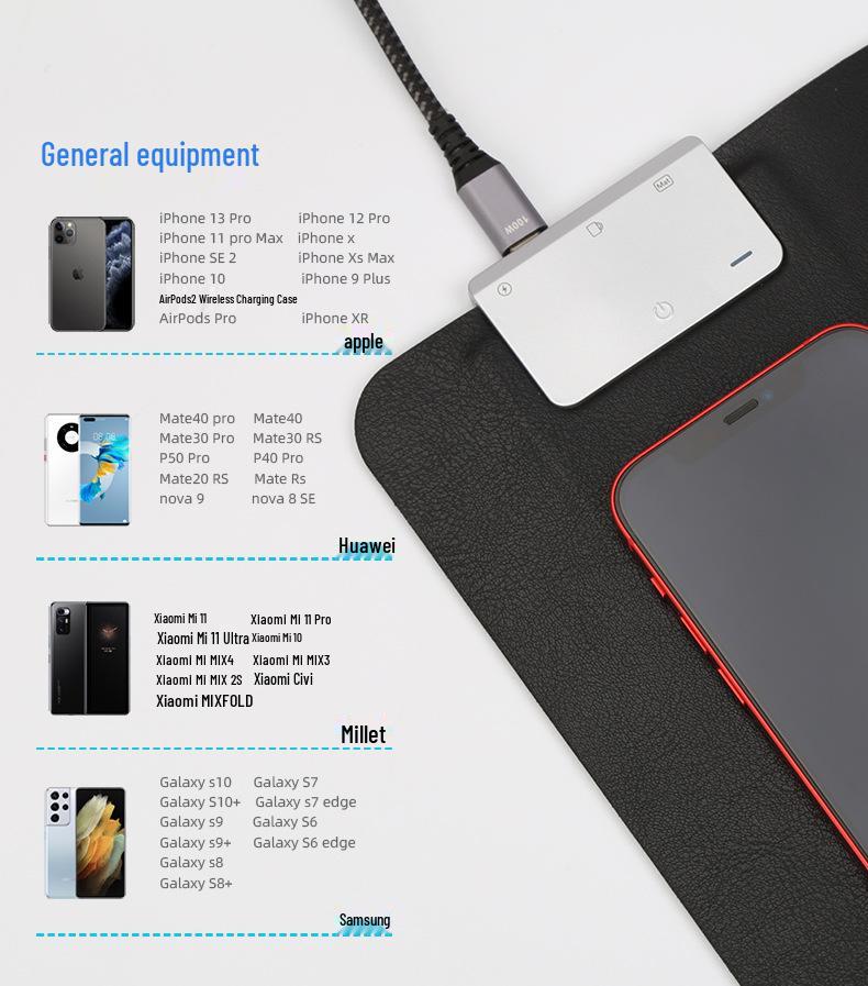 Умный коврик для стола с беспроводной зарядкой 3-в-1: Зарядное устройство 15 Вт, Подогреваемый коврик для мыши, с чашкой с постоянной температурой.