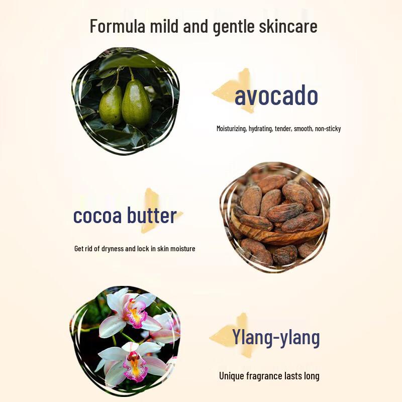 Cath Kidston Twilight Garden Ylang-Ylang Hand Cream Gift Set