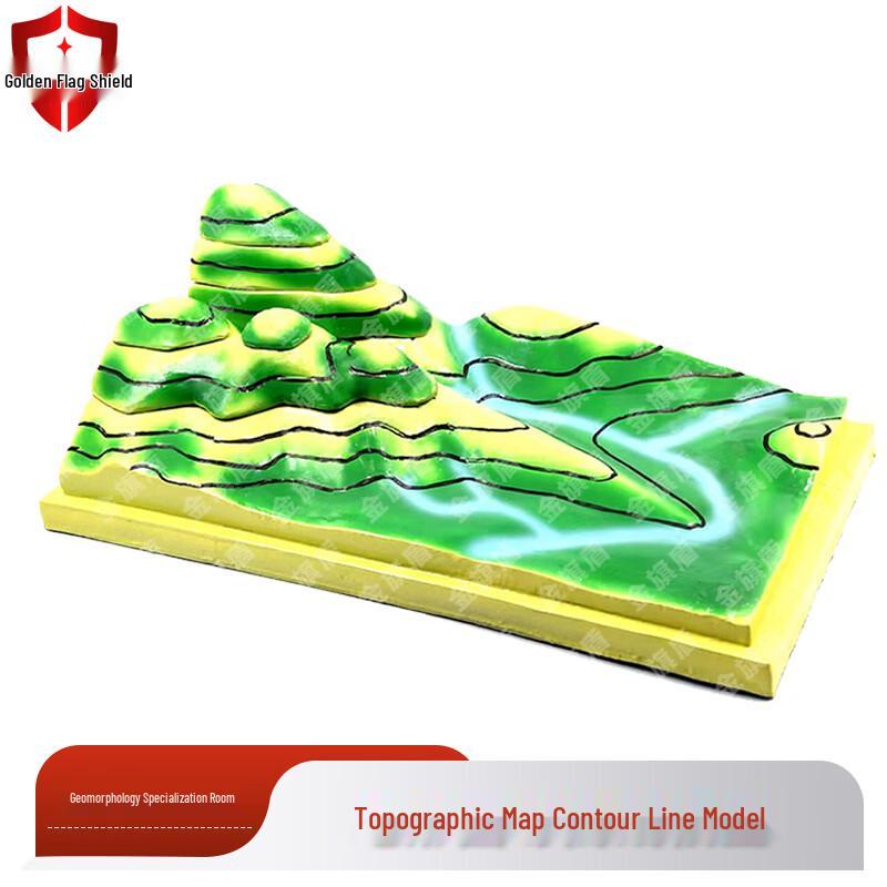 Jinqidun Military Topography Training Set