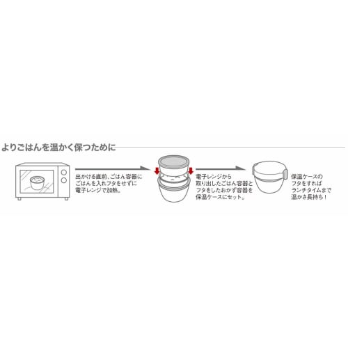 Lantas Cafe Bowl Lunch HLB-CD800 White