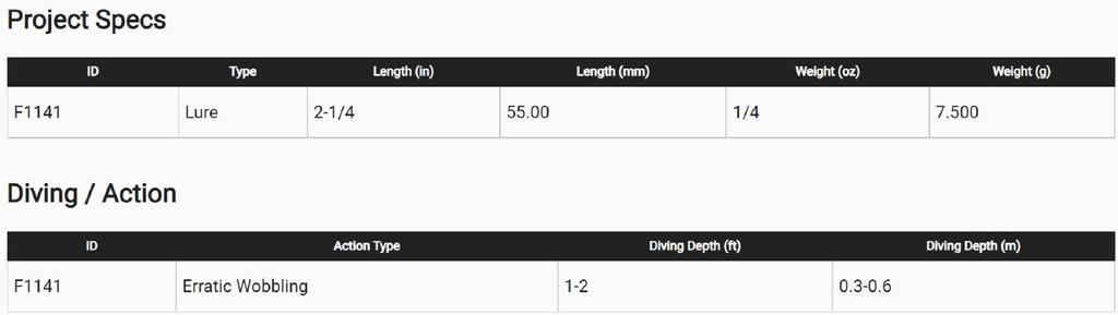 Yo Zuri Плавающая приманка Duel 3DS Flat Crank 55 мм F1141-BCL (3972)