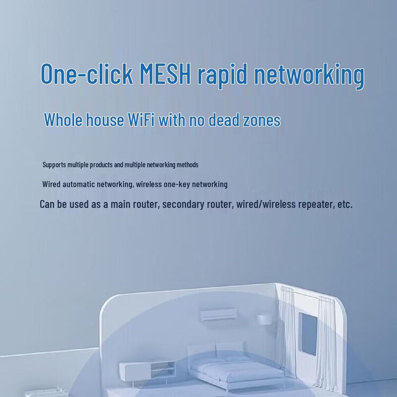 Высокопроизводительные беспроводные Wi-Fi 6 и 7 маршрутизаторы ZTE (Китайская версия)
