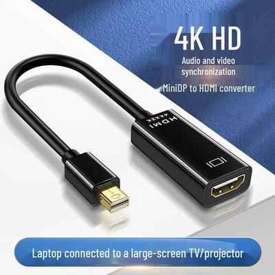 Кабель-адаптер MiniDP — HDMI 4K: Подключайте ноутбуки к мониторам/проекторам