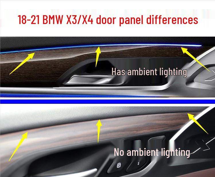 Наклейки на внутреннюю консоль из углеродного волокна для BMW X3/X4 2018-2021 (G01/G02)