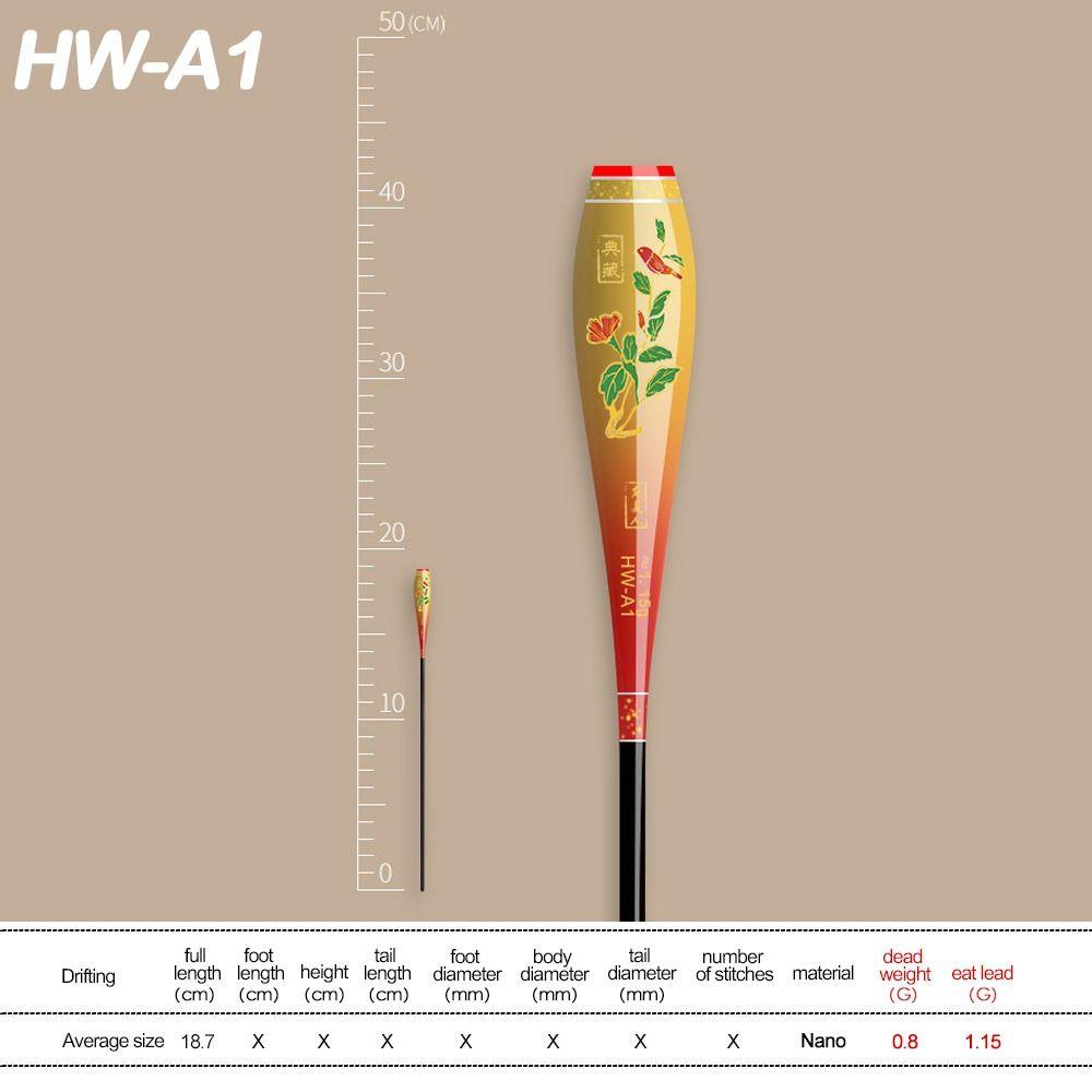 Composite Fishing Floats Body Nano Plastic Bobbers Fishing Floats Part Fishing