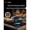 Sanhe Titanium-Iron Non-Stick Wok
