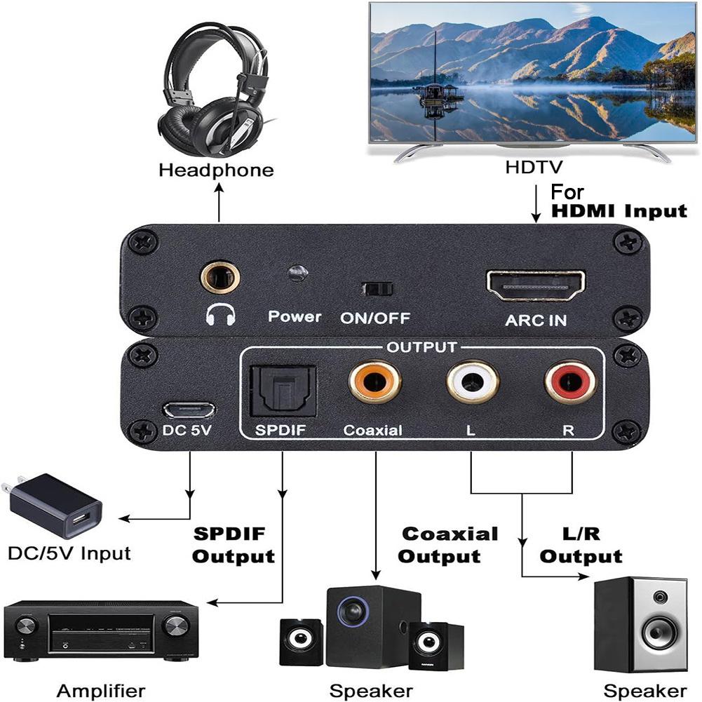 Аудиоэкстрактор HDMI-совместимый ARC, преобразующий ARC в SPDIF Coaxial, L/R Stereo, 3,5 мм Jack, Аудиоконвертер для HDTV, Саундбара, Усилителя