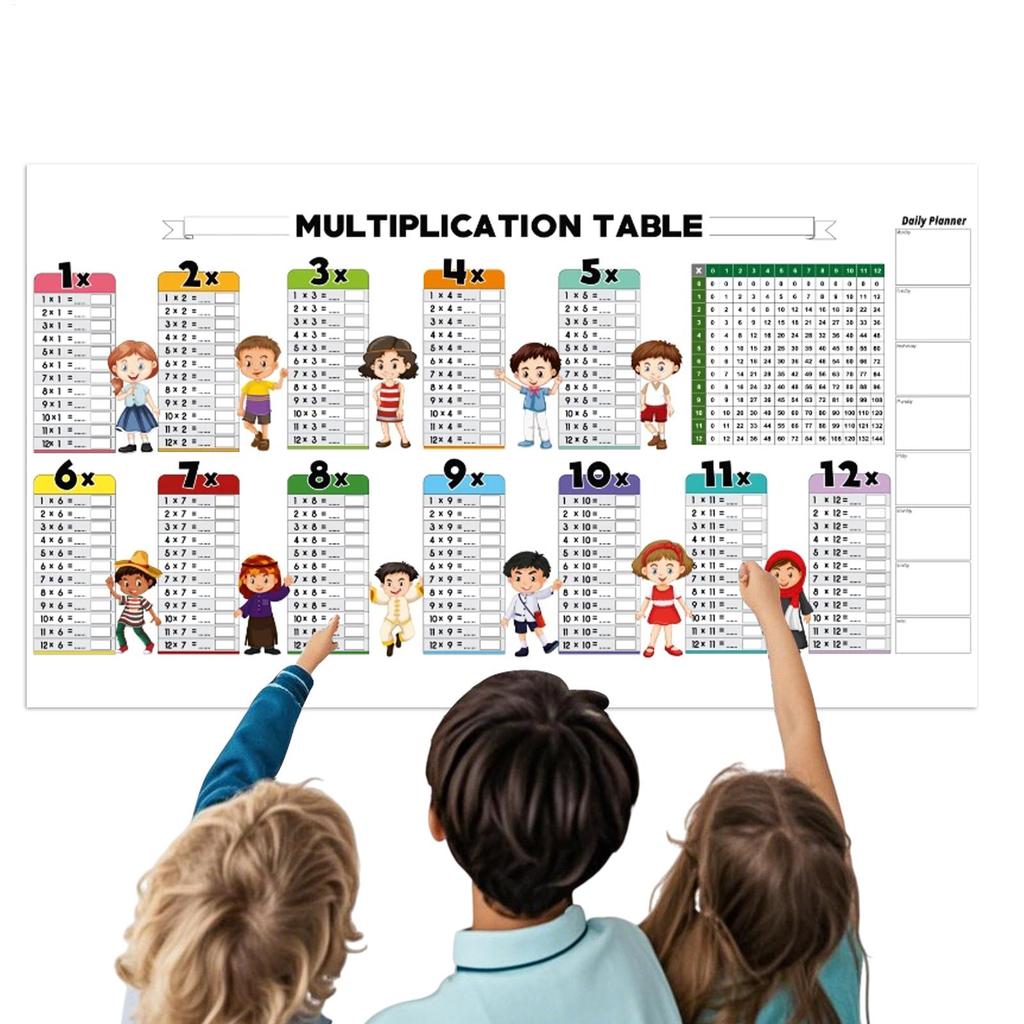 Static Dry Erase Math Chart Multiplication Table Poster Wall-Mounted Reusable Children's Math Chalkboard Educational Tool