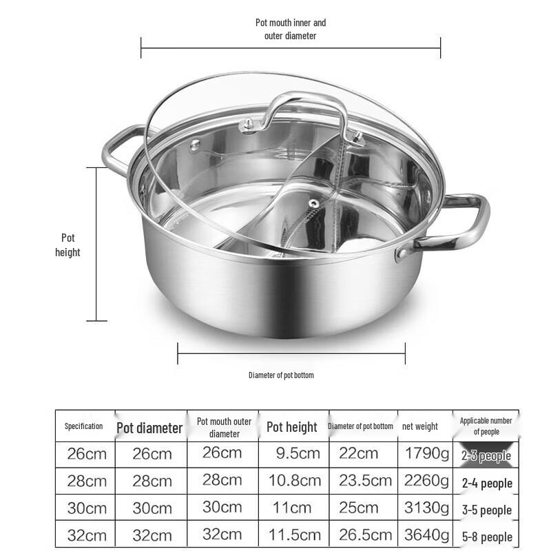 FATTBAO Thickened 304 Stainless Steel Hotpot with Composite Bottom