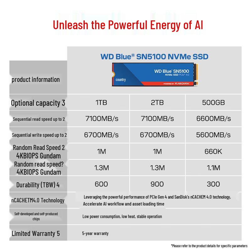 Western Digital WD SN5100 M.2 NVMe PCIe 4.0 SSD