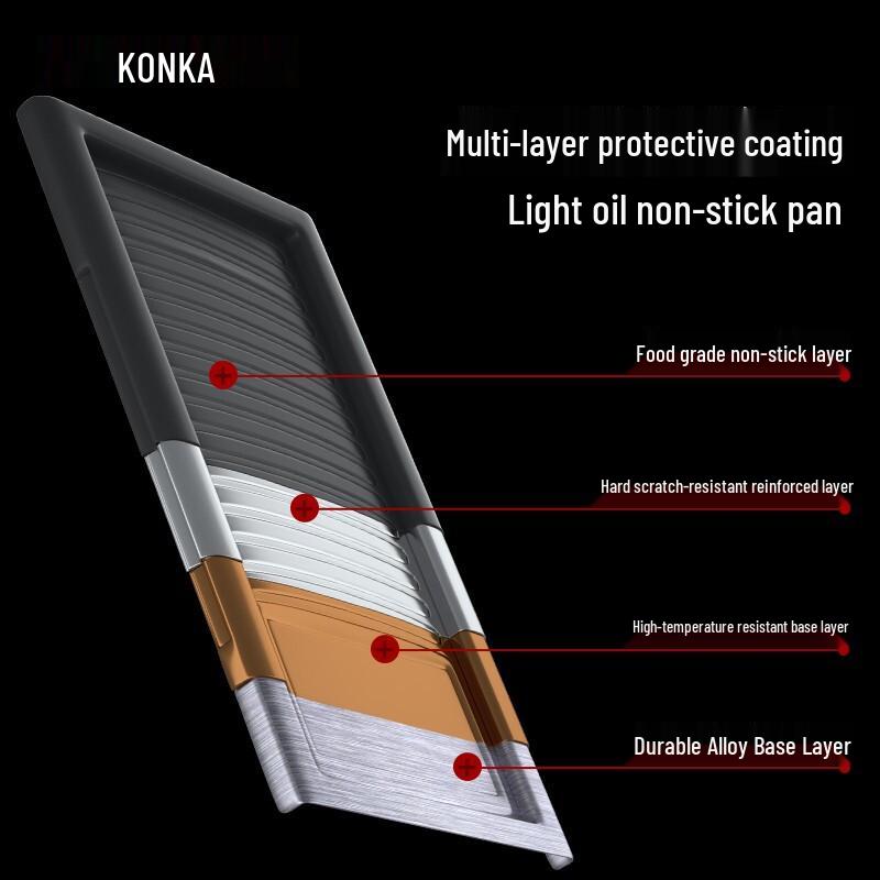 KONKA Многофункциональный электрический гриль-барбекю