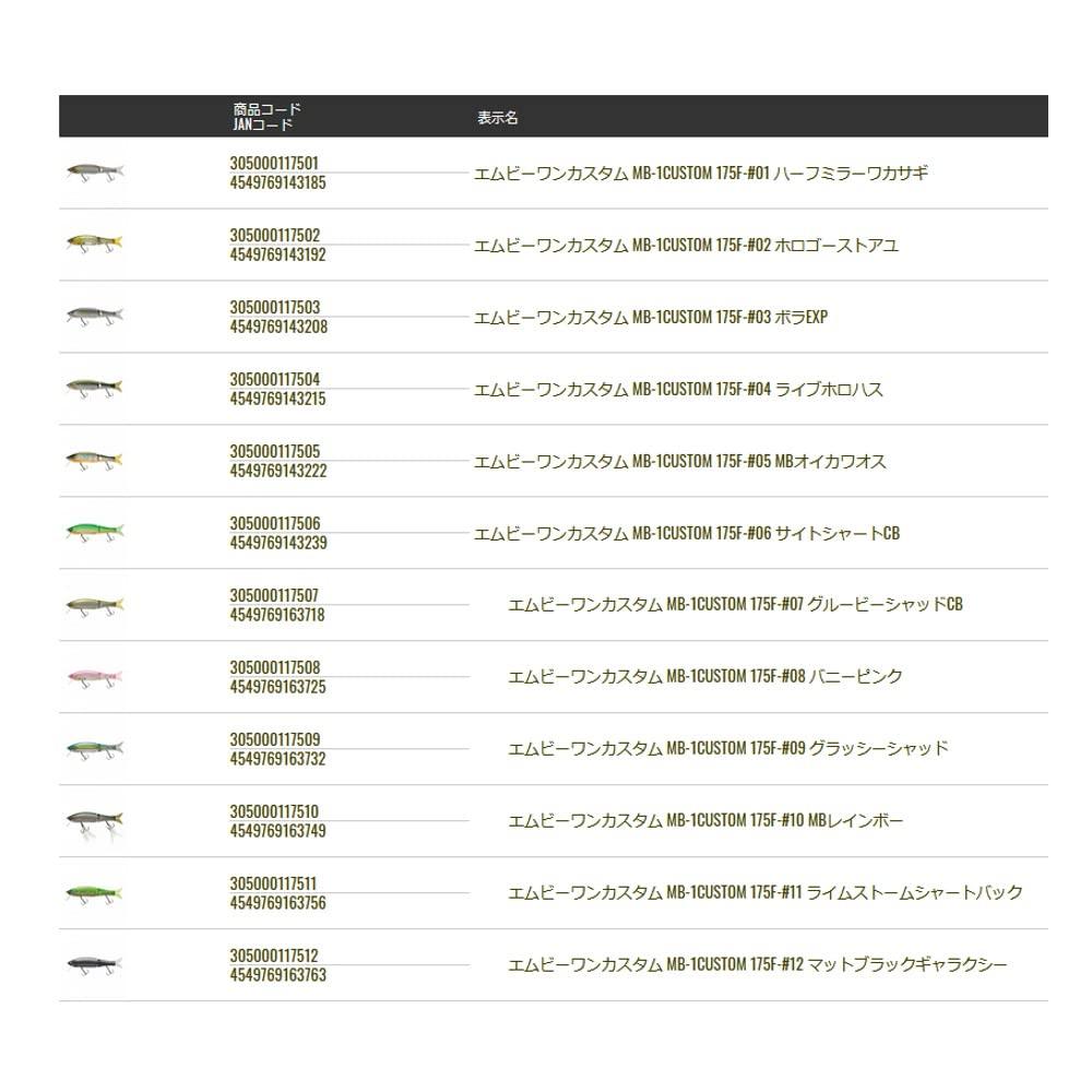 TIEMCO Матовый черный Галактика MB-1CUSTOM 175F-#12