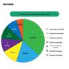 New Oriental 2026 Postgraduate English Exam Source Reading