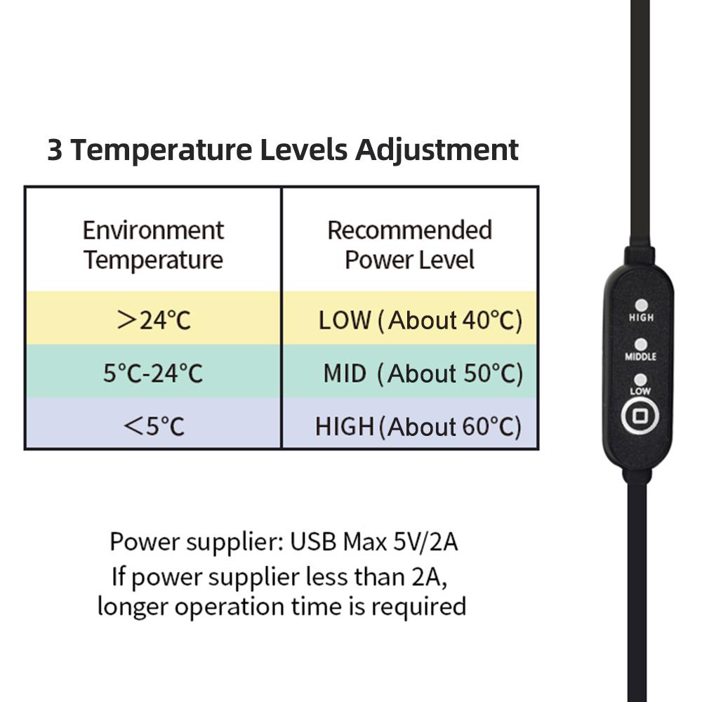 PRO TANLE USB-нагреватель объектива 290 мм/11,4 дюйма, подогреватель объектива камеры, 3 уровня температуры, быстрый равномерный нагрев для